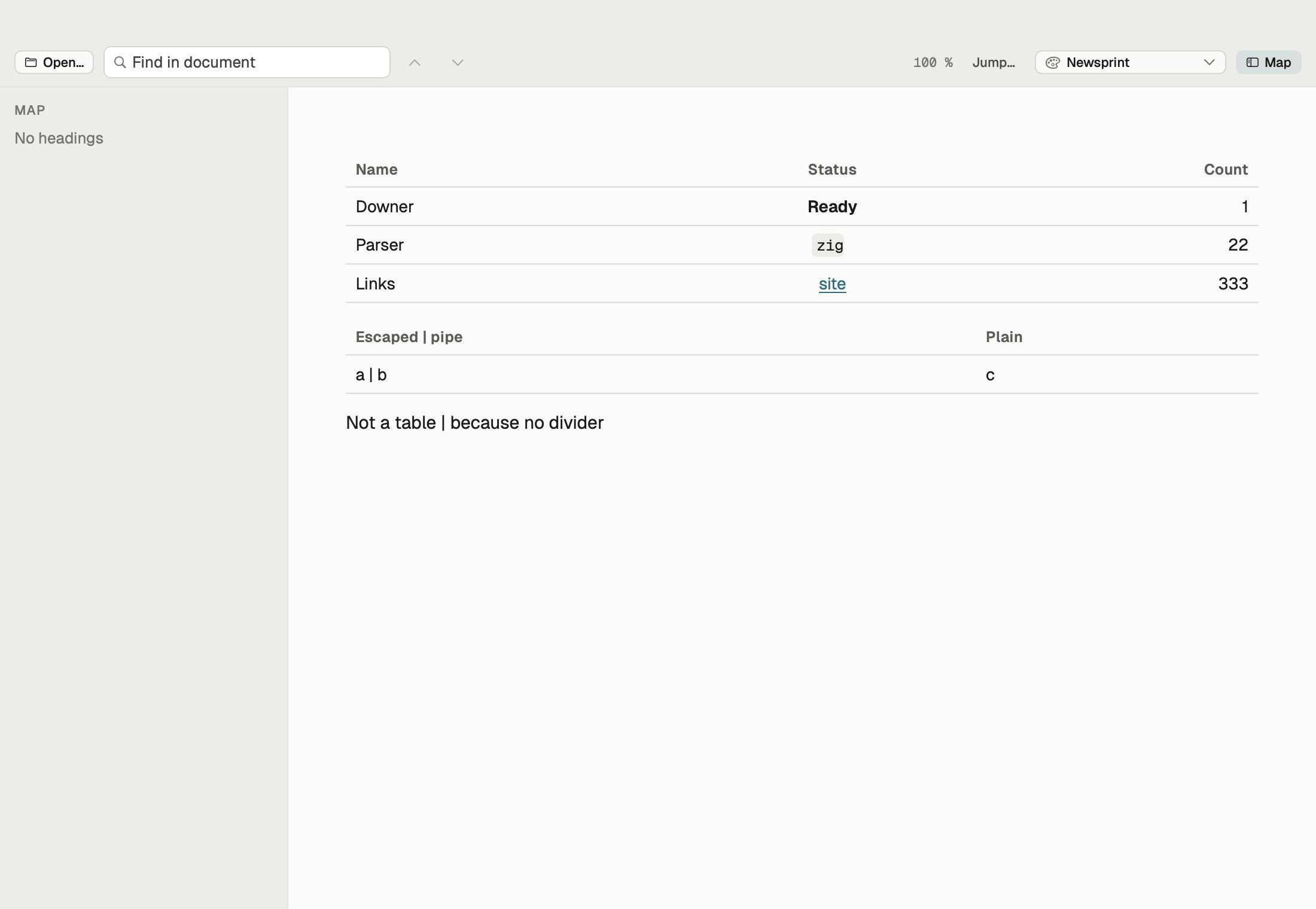 A Markdown table rendered by Downer